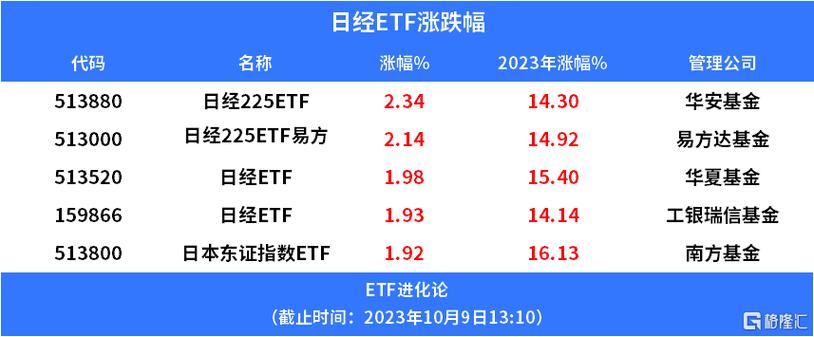 生活资讯 第12页