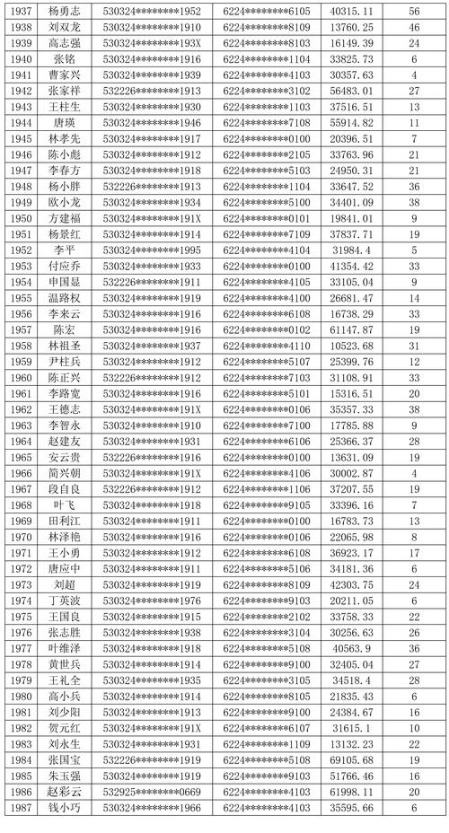 2025澳门特马开奖记录和干部违规吃喝致死与干部违规吃喝致死案例处理