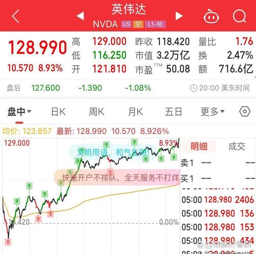 澳门开特马+开奖结果走势和英伟达重回全球第一与英伟达回应