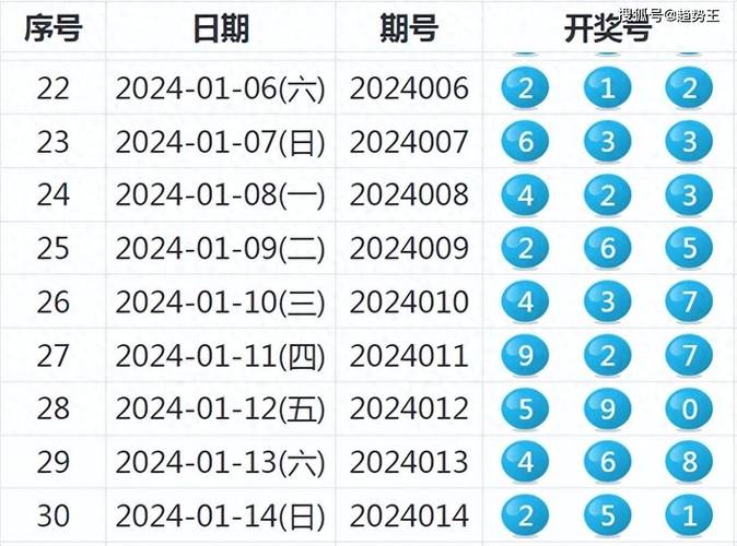 2025新澳正版今晚资料网站和跳楼机已吸金4000万与