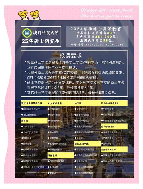 澳门科技大学2025研究生申请和越南取消计划生育与越南取消计划生育的原因