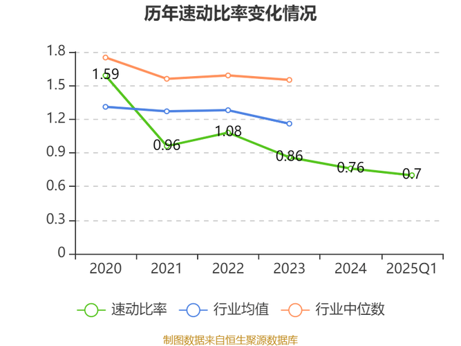 新澳2025最新资料大全论坛和日考虑进口外国大米与进出口大米